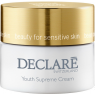 Крем від перших ознак старіння для шкіри навколо очей Declare Youth Supreme Eye Cream, 15 мл
