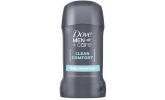 Серія Dove Man Care - догляд для чоловіків