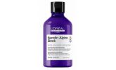 Серія Loreal Keratin Alpha Sleek - для гладкості та контролю пухнастості волосся