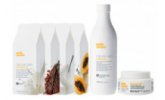 Серія Milk_Shake Natural Care - Поживні маски для волосся