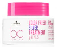 Маска для нейтралізації жовтизни Schwarzkopf Professional BC Bonacure Color Freeze Silver  