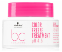 Маска для фарбованого волосся Schwarzkopf Color Save Treatmint